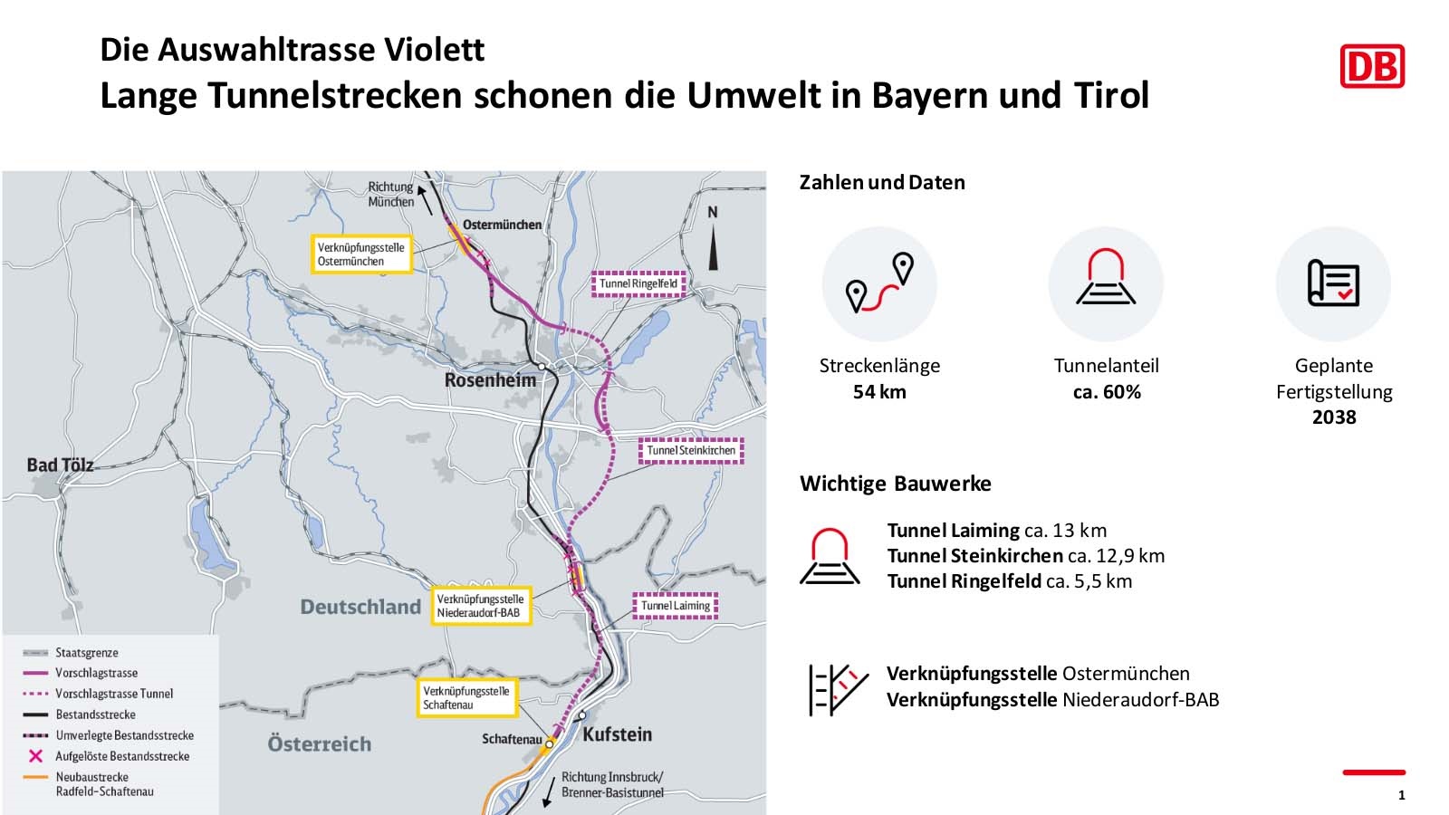 Variante Violett macht das Rennen